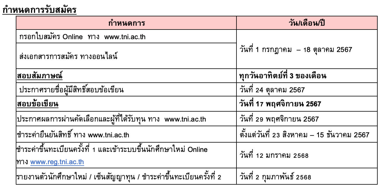 https://www.tni.ac.th/home/admissions/news/101/detail